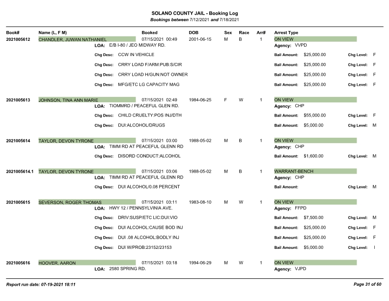 Jail logs for 7/12-7/18