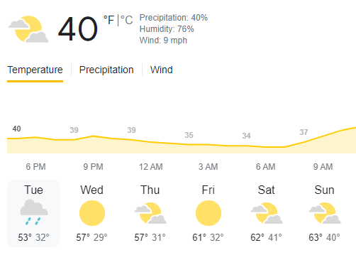 Severe Weather Alert