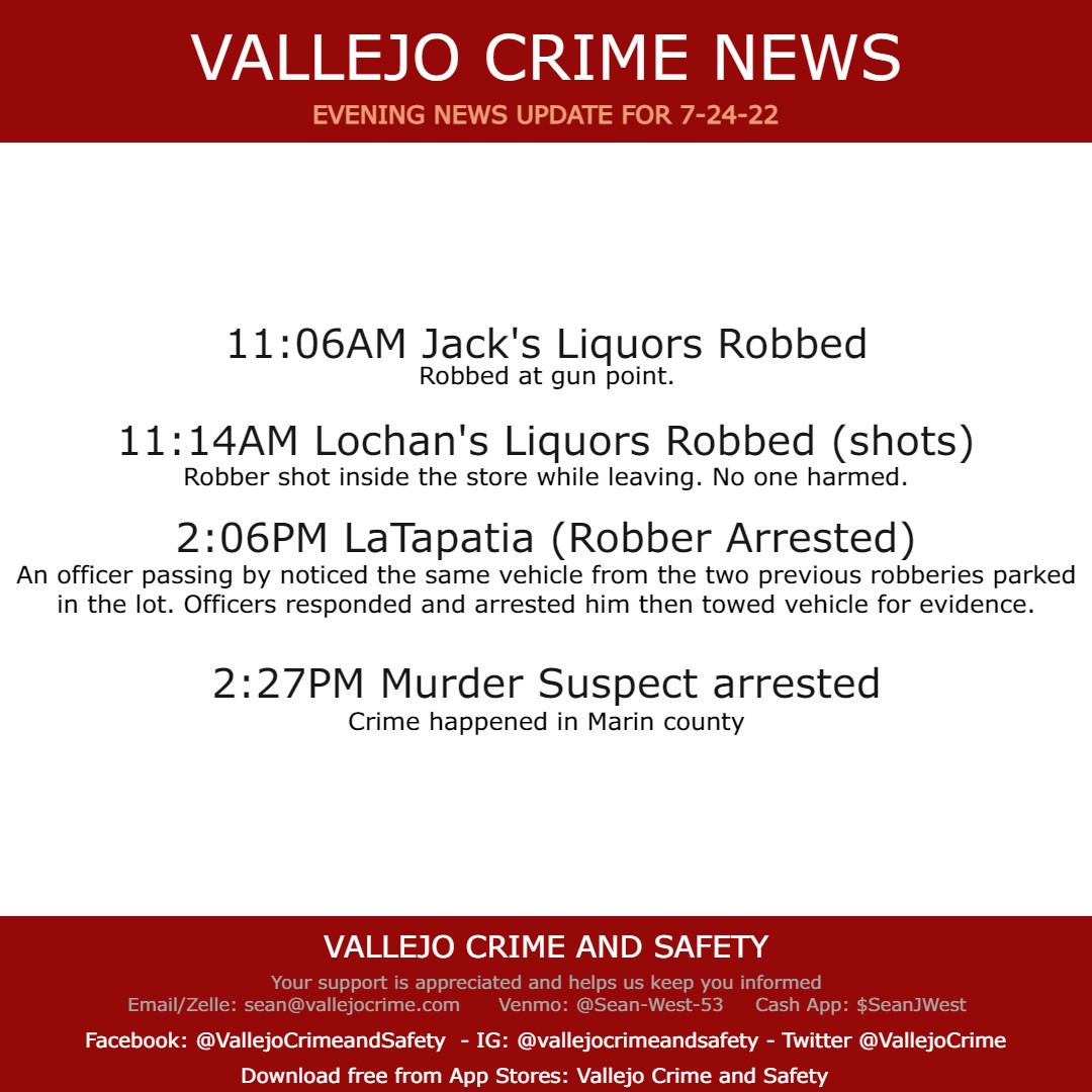 Crime News for 7/24/22