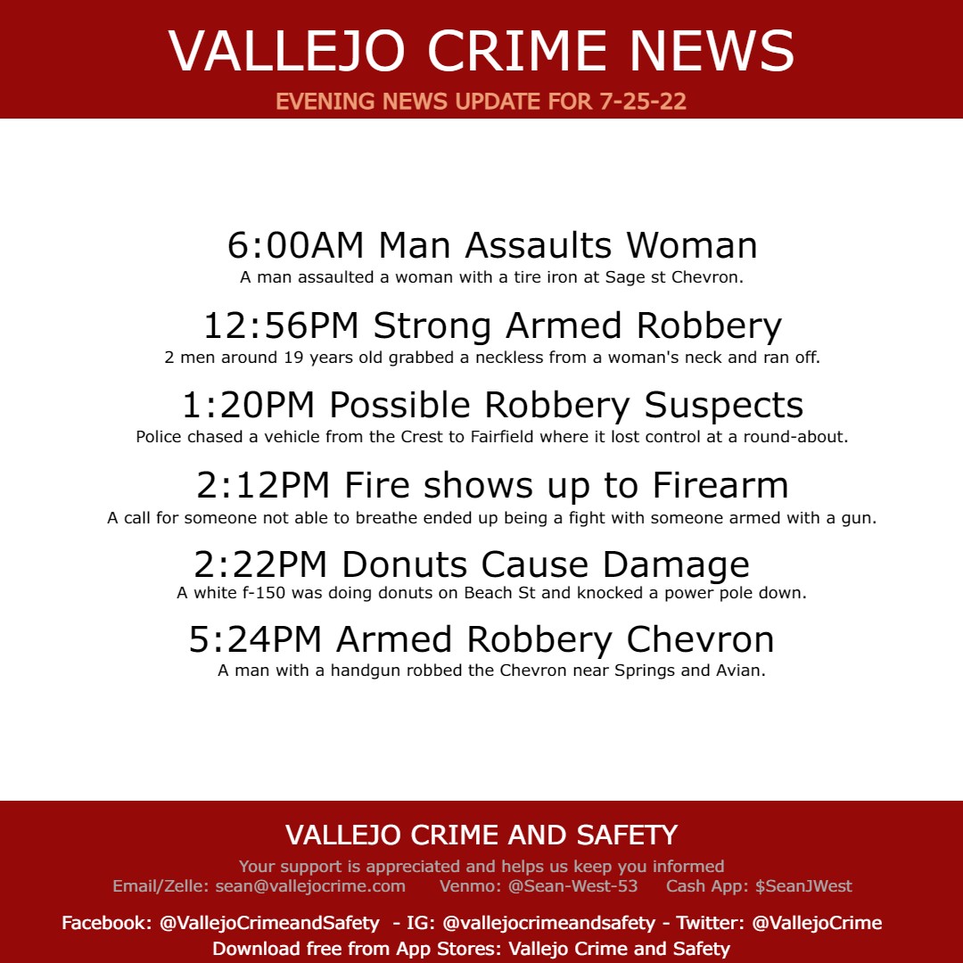 Crime News for 7/25/22