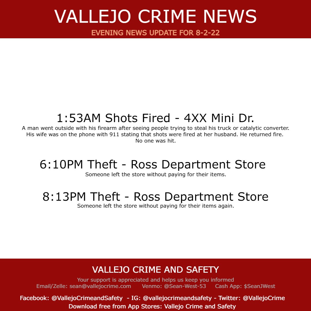 Crime News for 8/3/22