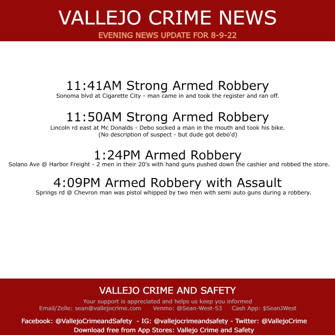 Vallejo Crime News for 8/9/22
