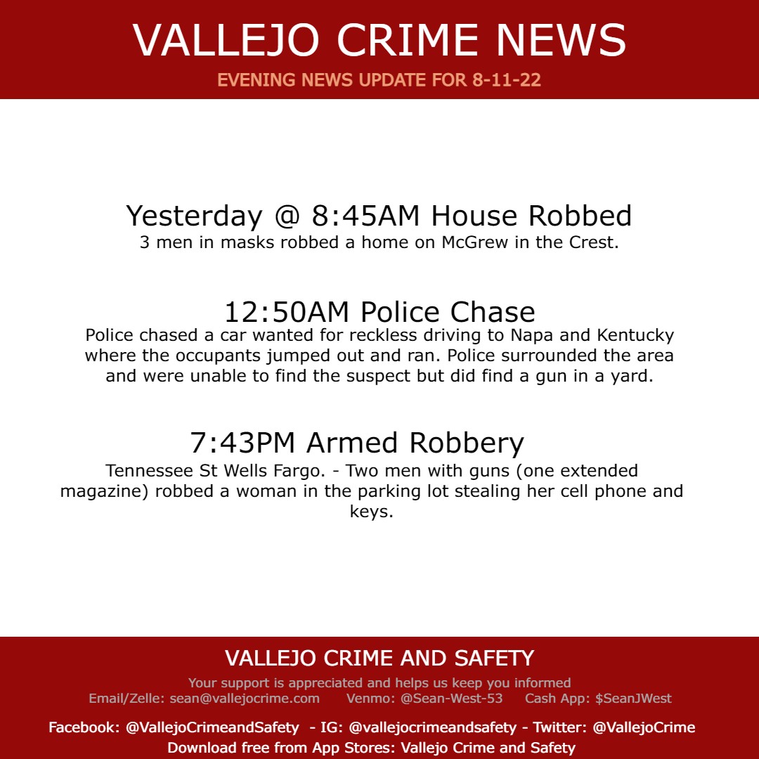 Vallejo Crime News for 8/11
