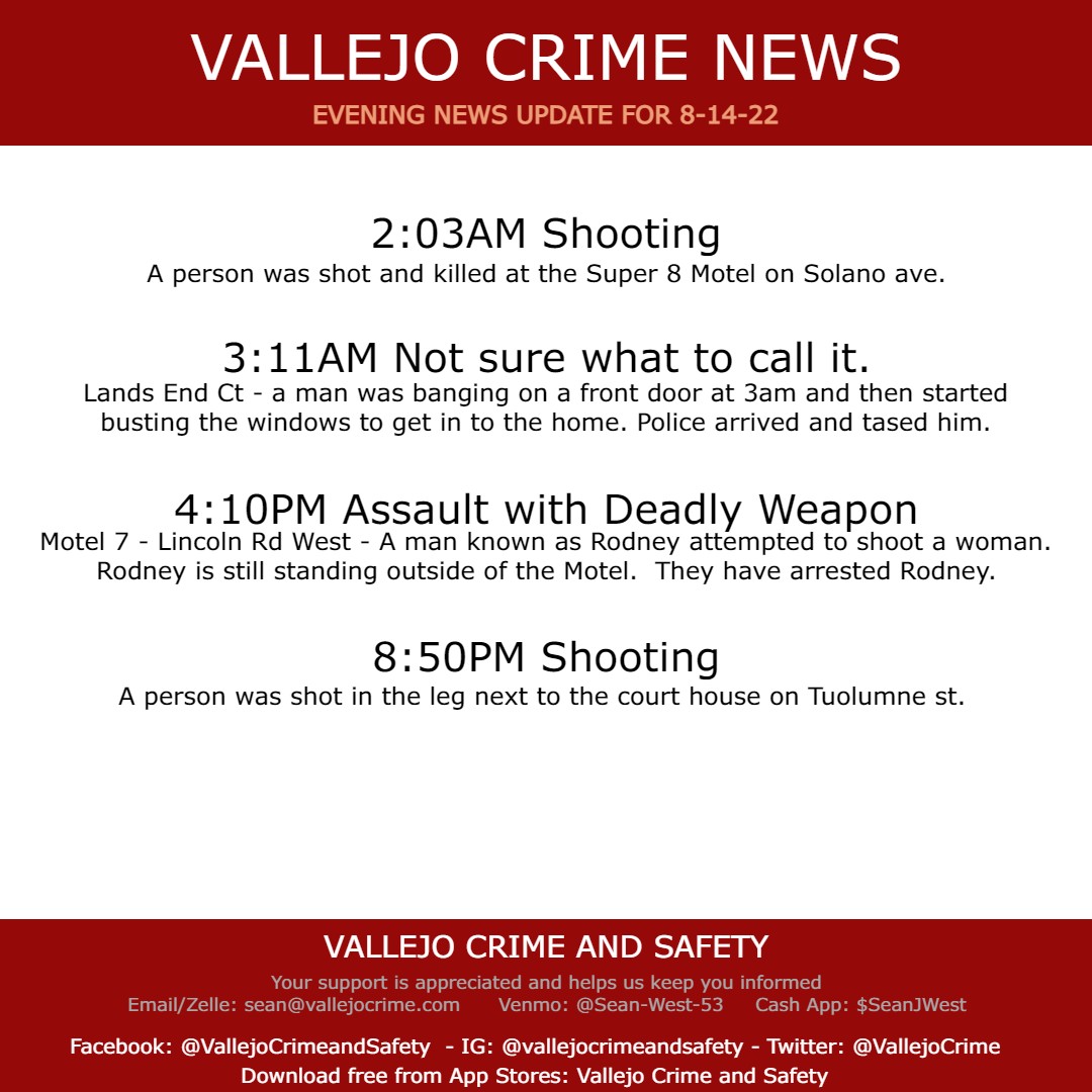 Vallejo Crime News for 8/14/22