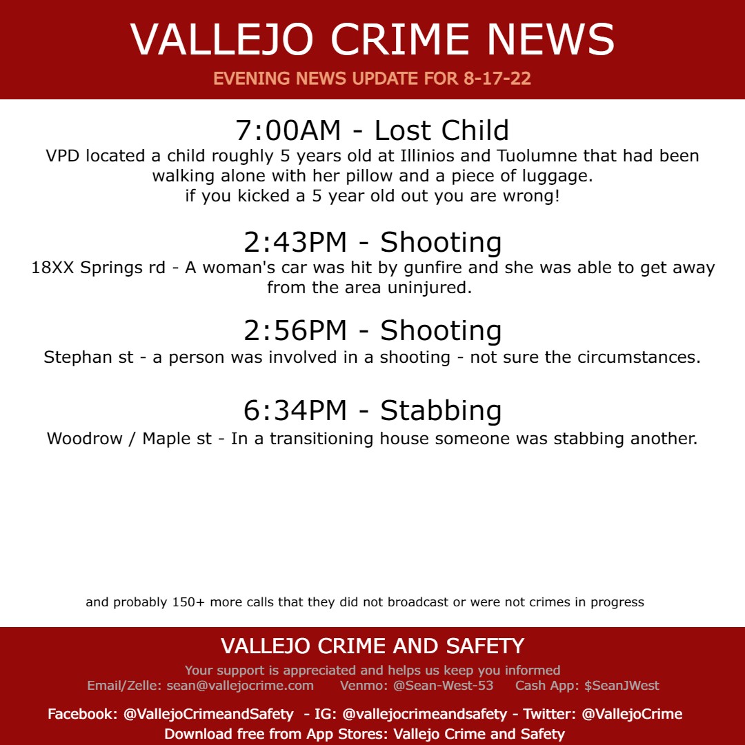Vallejo Crime News for 8/17