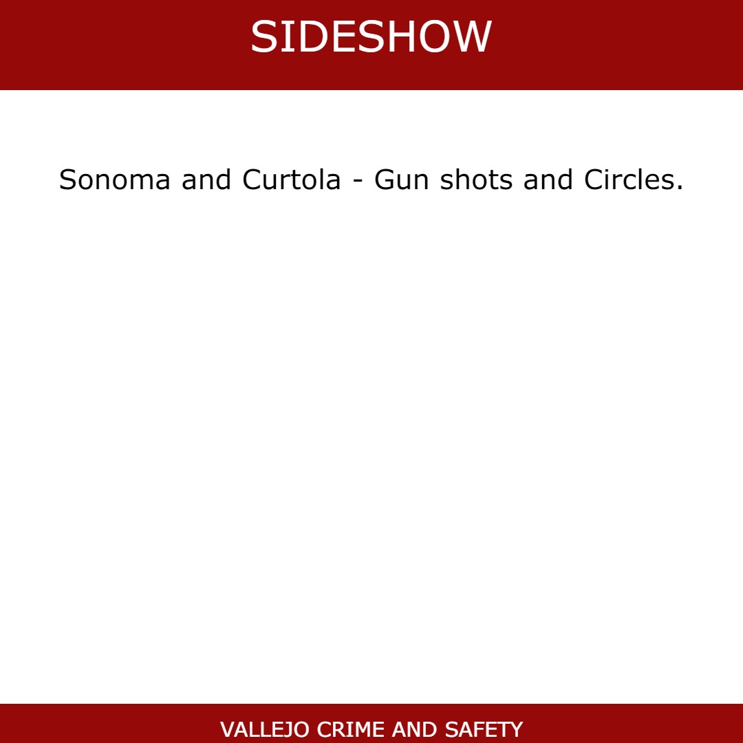 Sideshow