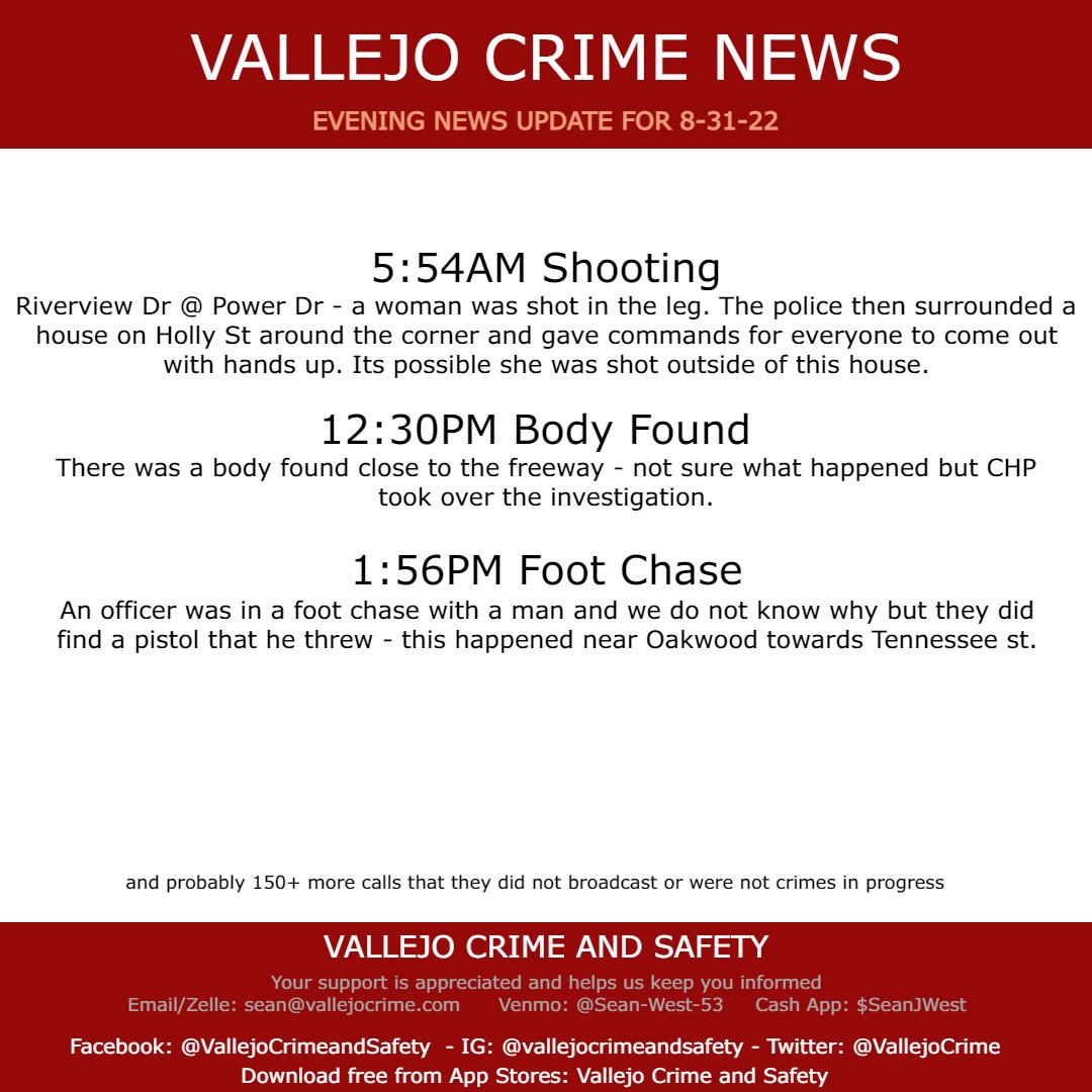 Vallejo Crime News for 8/31