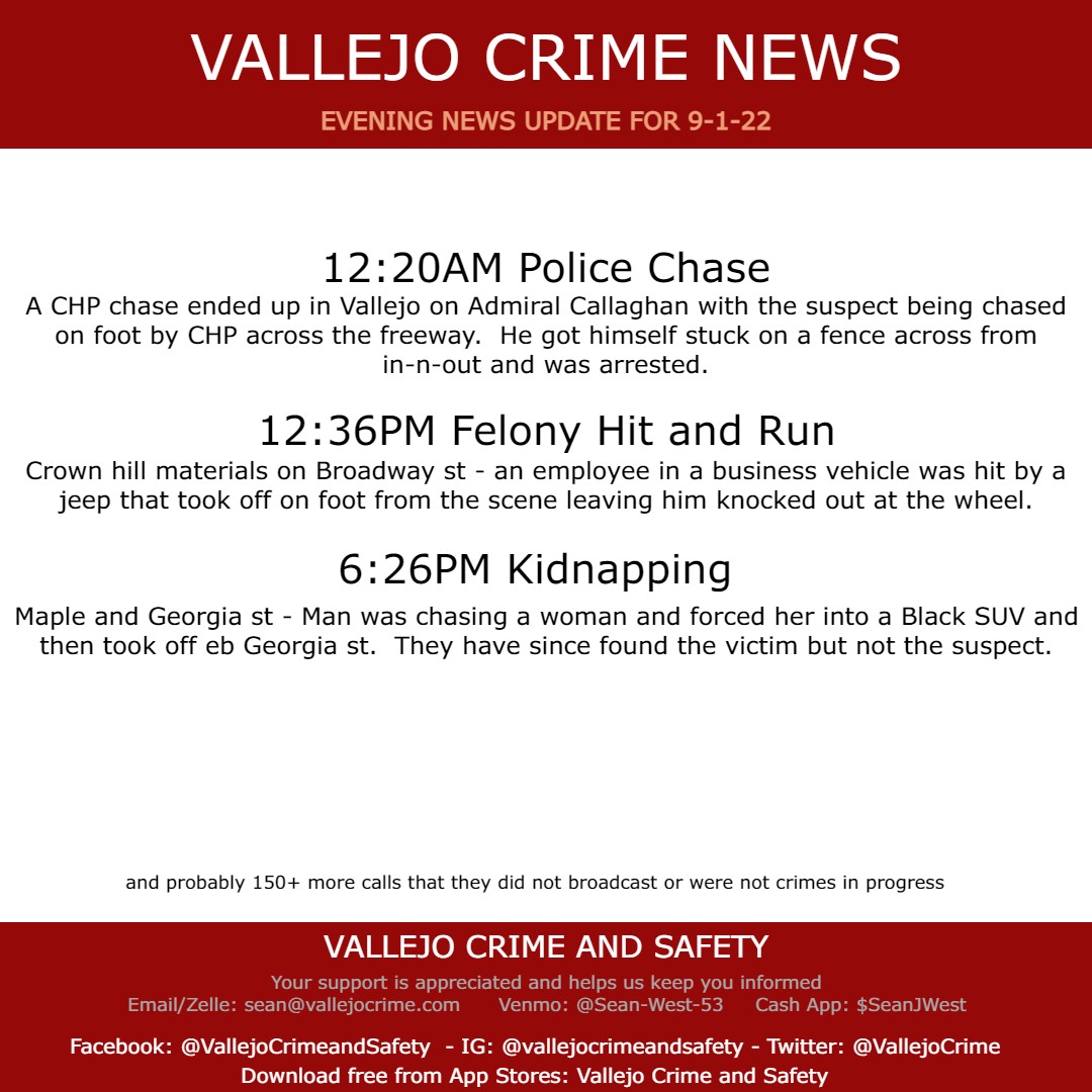 Vallejo Crime News for 9/1