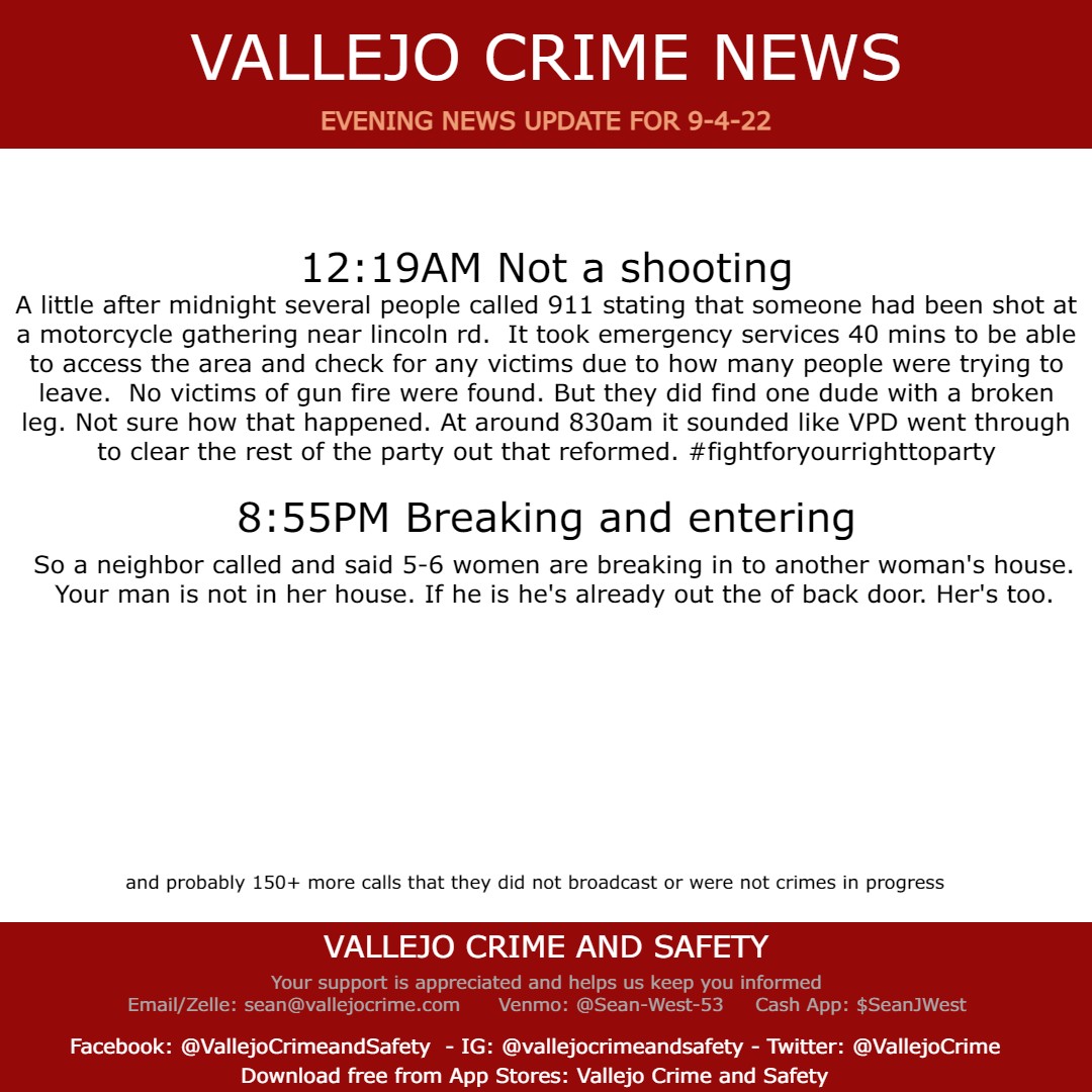 Vallejo Crime News for 9/4