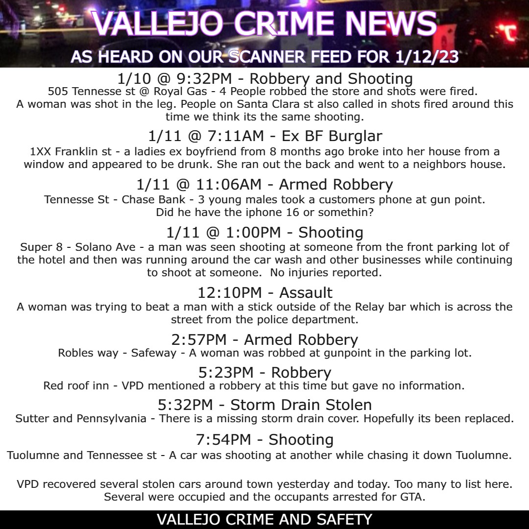 Vallejo Crime News for 1/12