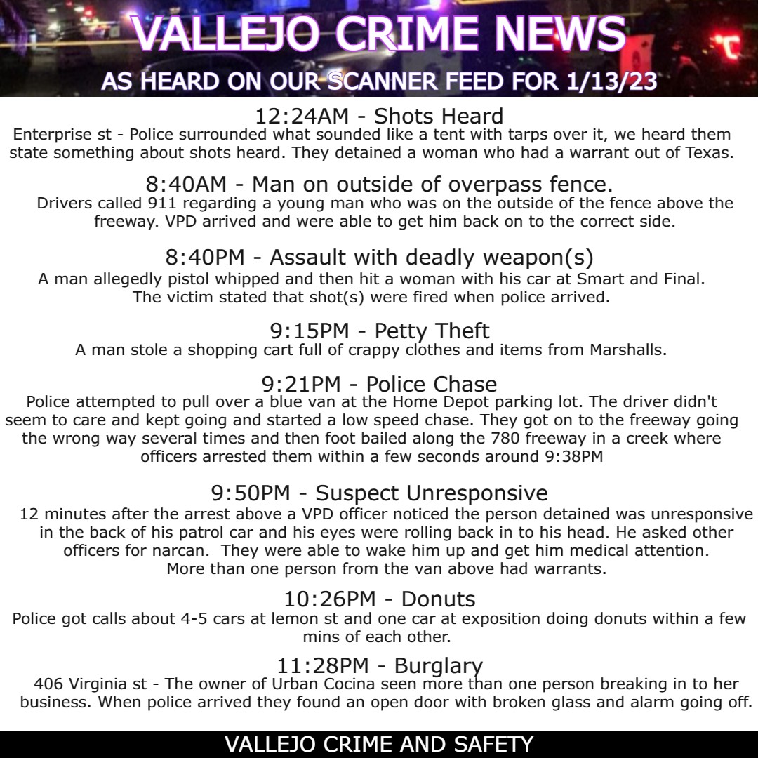 Vallejo Crime News for 1/13