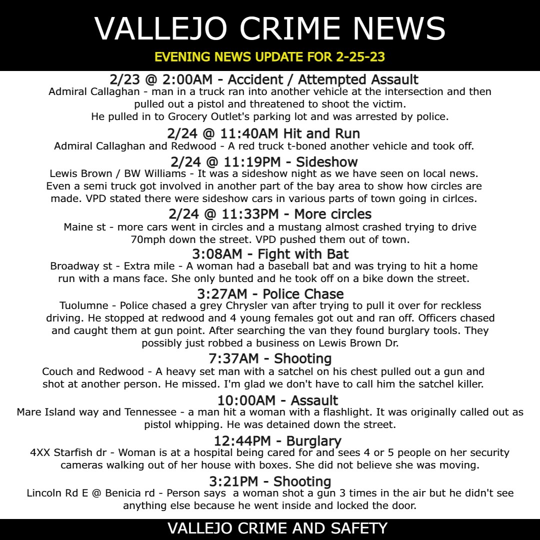Vallejo Crime News for 2/25