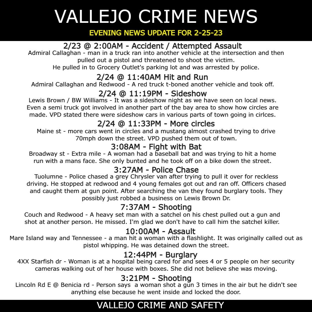 Vallejo Crime News for 2/25